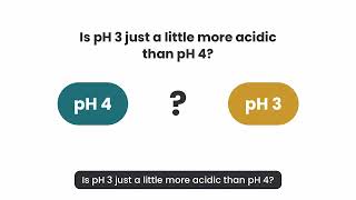 Details pH 3 vs pH 4: Why the pH Scale Jumps 10x Each Step News