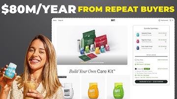 Amazon Brands HATE This Shopify Landing Page Advantage