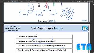 00 | تجريبي Cryptography {CS435}