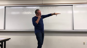 Introduction to Options