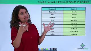 Useful Formal and Informal Words in English