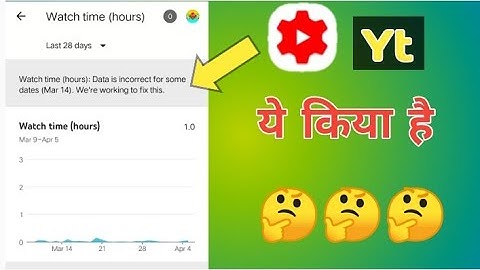 Watch time (hours): Data is incorrect for some dates (Mar 14). We