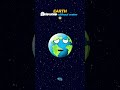 What Happens to Earth Without Humans? 🌍 #shorts