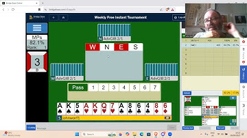 Wekelijkse gratis 28 september 2025