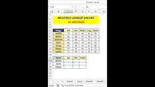 How to Get Multiple VLOOKUP Values | Advanced VLOOKUP Explained #Excel #VLOOKUP #meeraeducation