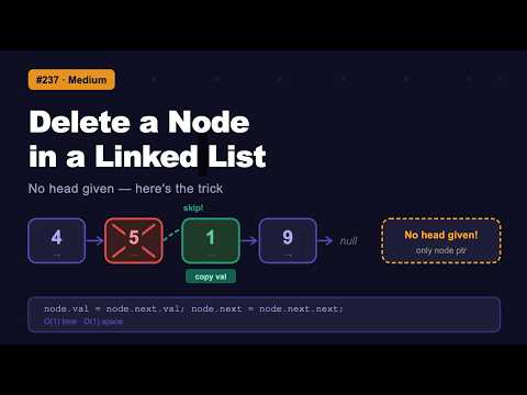 Delete Node in a Linked List | O(1) Trick Explained | DAY-10|#SDESheetChallenge @takeUforward