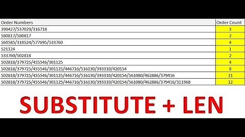 Substitute + Len function with Example in Excel