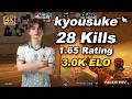 🔥kyousuke (28-15) 1.65 Rating | avg 2.9K ELO | Dust2 POV | Jun 13, 2026