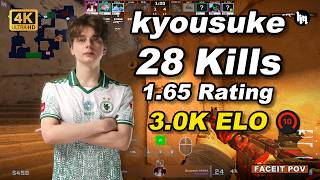 🔥kyousuke (28-15) 1.65 Rating | avg 2.9K ELO | Dust2 POV | Jun 13, 2026
