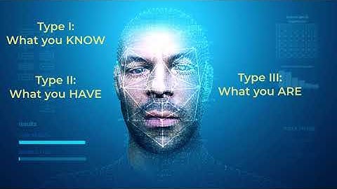 Biometrics: Operation, Planning, and Implementation