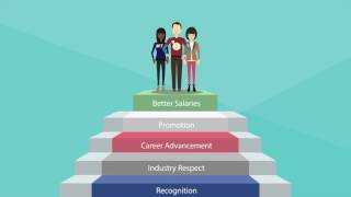 Full IITPSA - You are not just any ICT Professional... Update