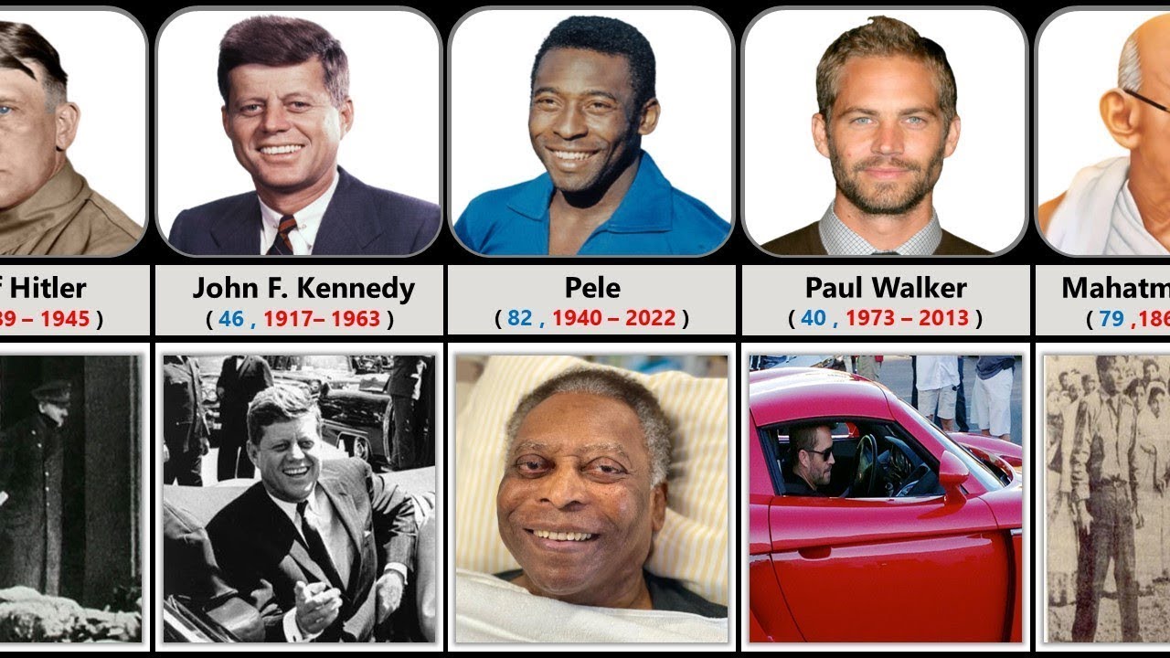 Last Photo of Famous People Before They Died - YouTube