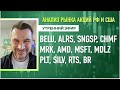 Анализ рынка акций РФ и США/ BELU, ALRS, SNGSP, CHMF, MRK, AMD, MSFT, MDLZ/ PLT, SILV, RTS, BR
