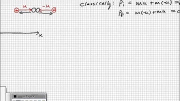 PHYS3740 Lecture9-1 Scalars and Four-Vectors
