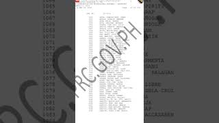 MARCH 2024 RESULTS LET SECONDARY