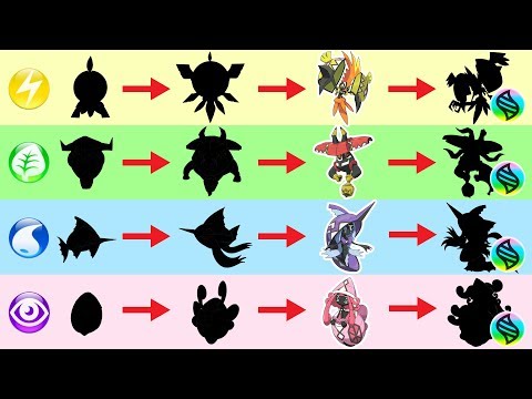 Vídeo: Evoluções De Pokémon Sol E Lua Para Formas De Alolan E Outros Novos Pokémon