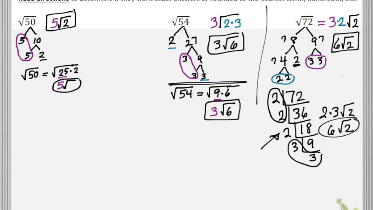 17 1A Notes optional simplifying Radicals Review YouTube 17-1a-notes-optional-simplifying-radicals-review-youtube