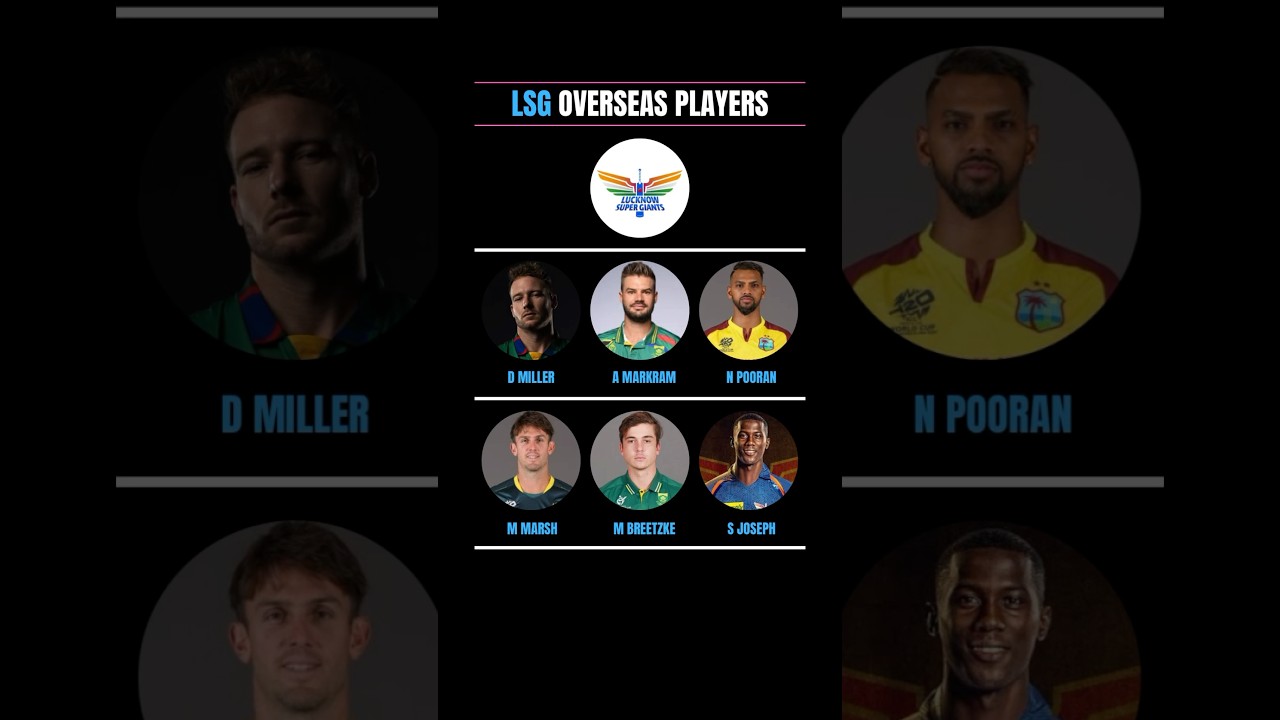Lucknow Super Giants Overseas Players 