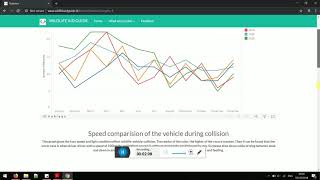 user testing   JASH Iteration 3