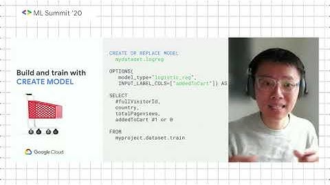 AutoML vs Humans [ML Summit]