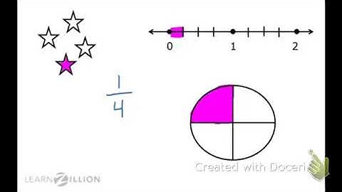 adding 10ths and 100ths