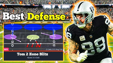 This Is The Most ANNOYING Blitz Defense In Madden 26!