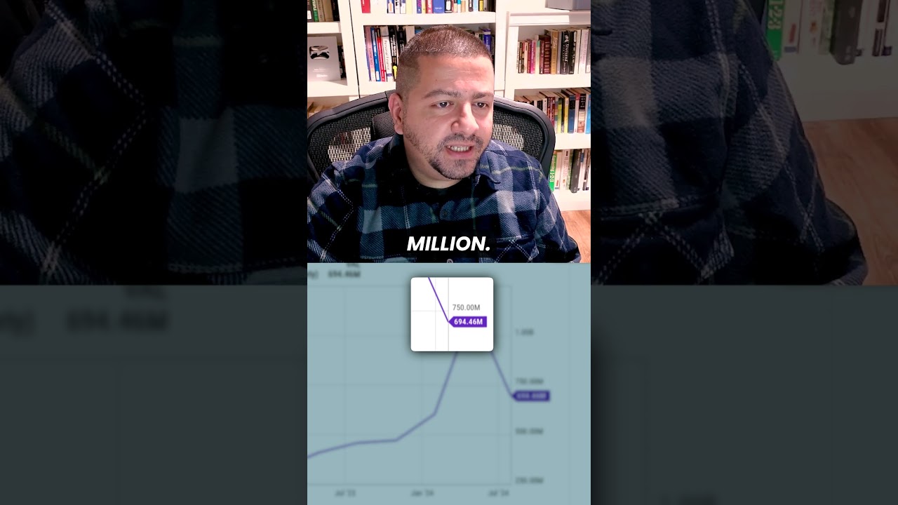 Will Chewy Stock Rise in 2025? | 