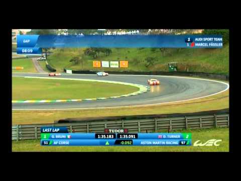 FIA WEC 6 Hrs of Sao Paulo Pt. 6/6