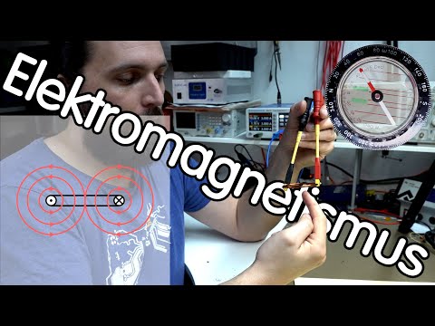 🧲 Elektromagnetismus 🔎 Grundlagen Magnetismus