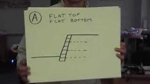 Retaining Wall Design Engineering