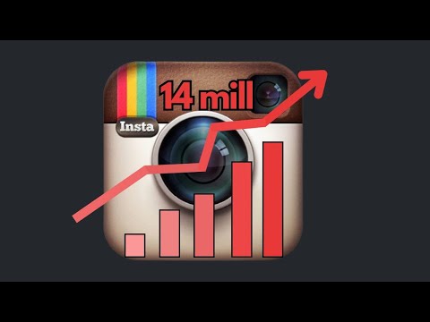 How Instagram Scaled to 14 Million Users With Only 3 Engineers