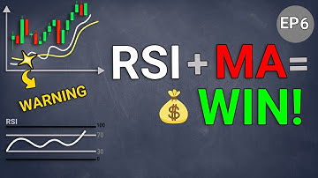 RSI Secrets: Boost Trading with MACD & Moving Averages  | ep6