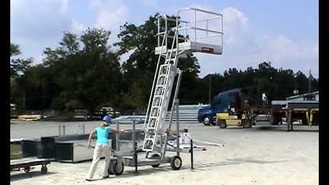 Safe Tanker Access.  Carbis Loadtec Mobile Access Cart