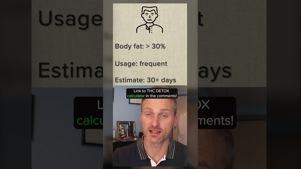 Как долго ТГК сохраняется в организме? Калькулятор ТГК