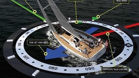 B&G SailSteer - how all key data on one screen means better sailing .