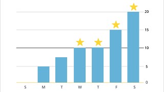 Track Your Progress