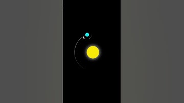 Creative Solar System Animation  #css3animation #javascriptcode #cssanimation