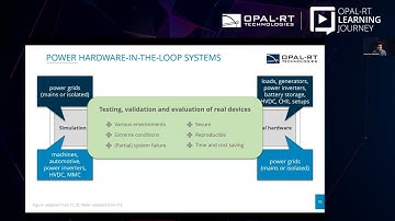 PHIL Closed Loop Test Benches Recording - Learning Journey