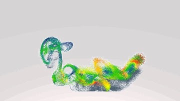 Blender Particle Simulation Using Vortons