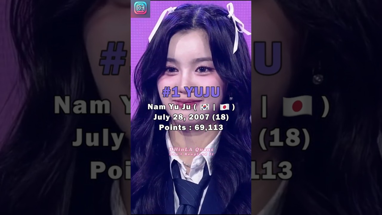 HIP POP Princess DEBUT MEMBER | FINAL LINEUP #shorts