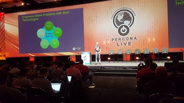 Percona Welcoming Keynote