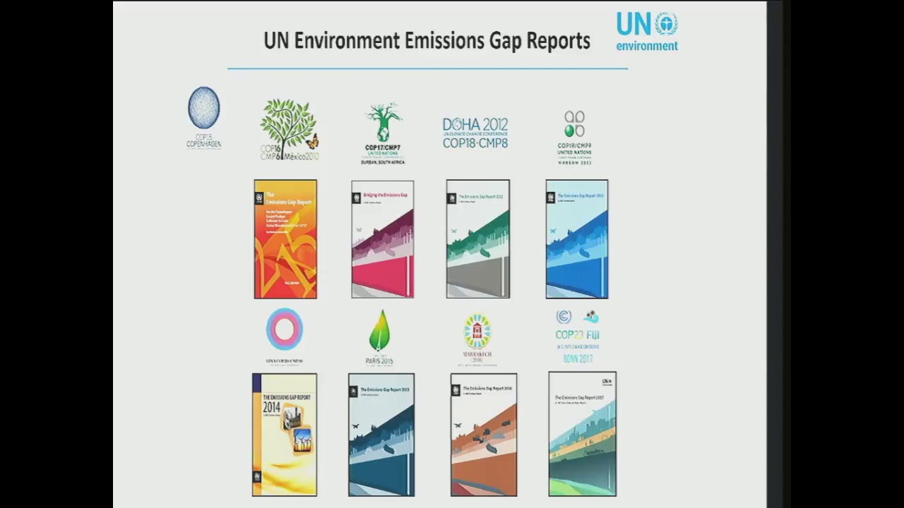Where are We in Moving Towards Low-Carbon Pathways and Zero-Emissions - Charles McNeill