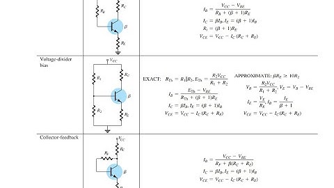 Voltage Divider Bias Calculations Explained (Approximate Analysis)