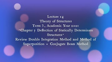 14 Th May 26 2022 08 00 10 00 582314 Theory of Structures