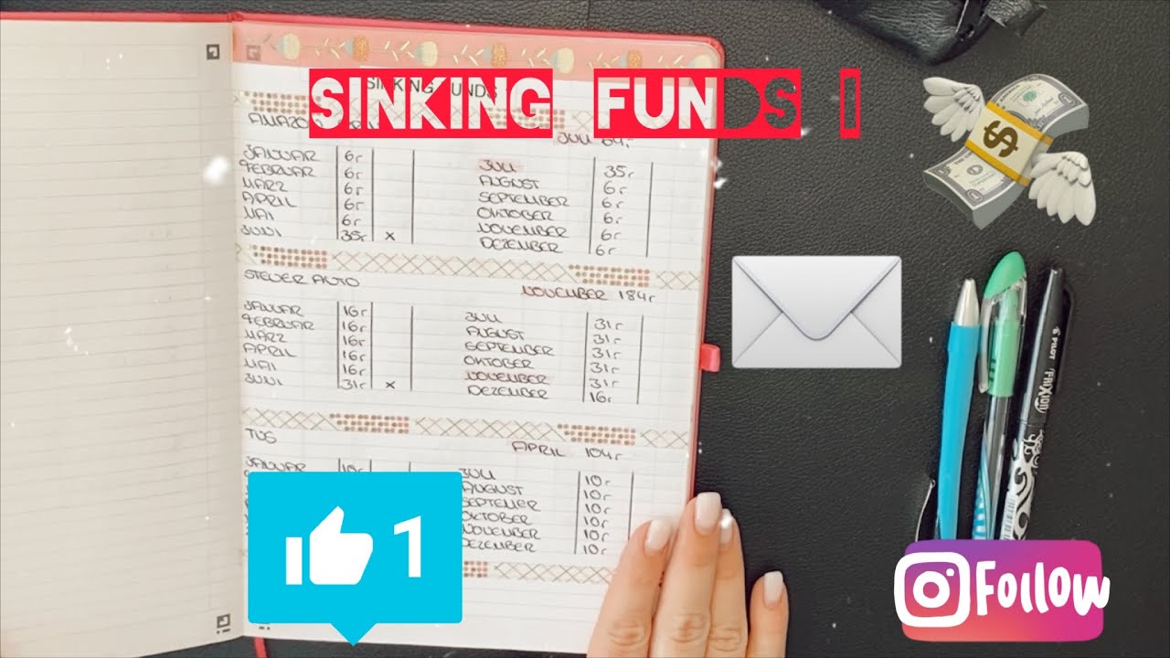 SINKING FUNDS 1 💸 sinkende Kosten 🌈 umschlagmethode Budget