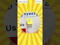 🎉 Fiesta Alert at Synergy, Anna Nagar, Madurai! 🎉