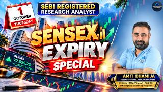 Full 🔴LIVE Sensex Expiry Setup Alert! Big Warning for Nifty Traders | FII DII Data Reveals Something Big Guide