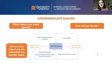 School of Education & Human Development Information Session - Virtual Days on the Lawn 2021