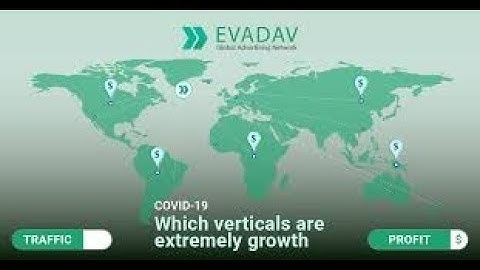 How To Setup Widgets in evadav for pulisher account to display code