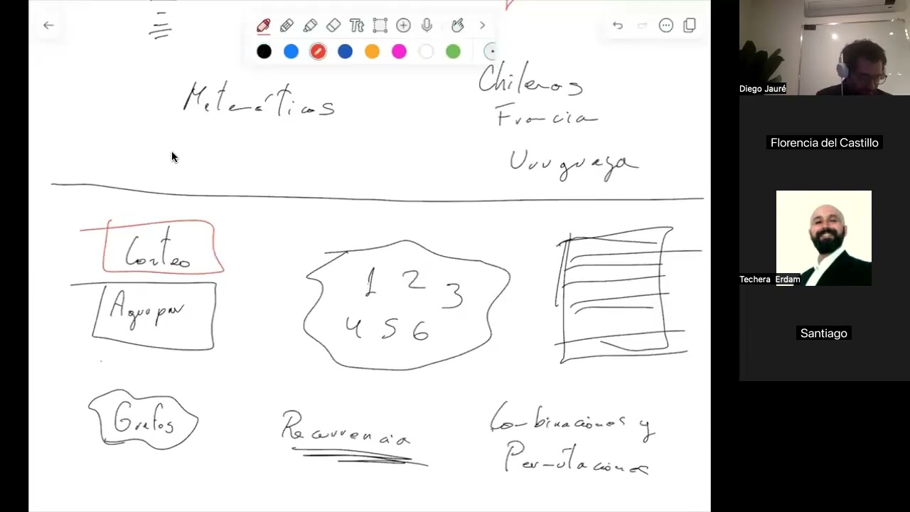 Fundamentos de la Combinatoria - Principio del Buen Orden - UdelaR
